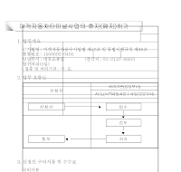 여객자동차터미널사업의 휴지(폐지)허가신청서(개정04.2.28) 여객자동차터미널사업의 휴지(폐지)허가신청서(개정04.2.28)